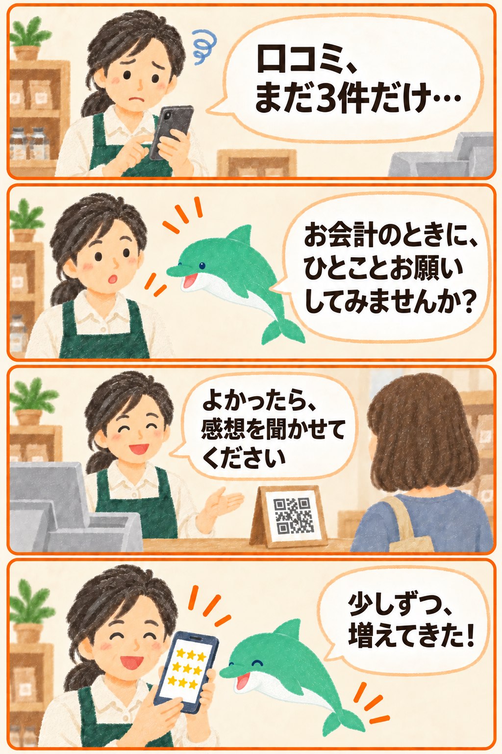 4コマ漫画。口コミが3件だけで困るお店の方に、イルカのオトスマがお会計のときにお願いしてみてはと声をかける。お店の方がお客さまに感想をお願いし、数週間後に口コミが少しずつ増えて喜ぶ