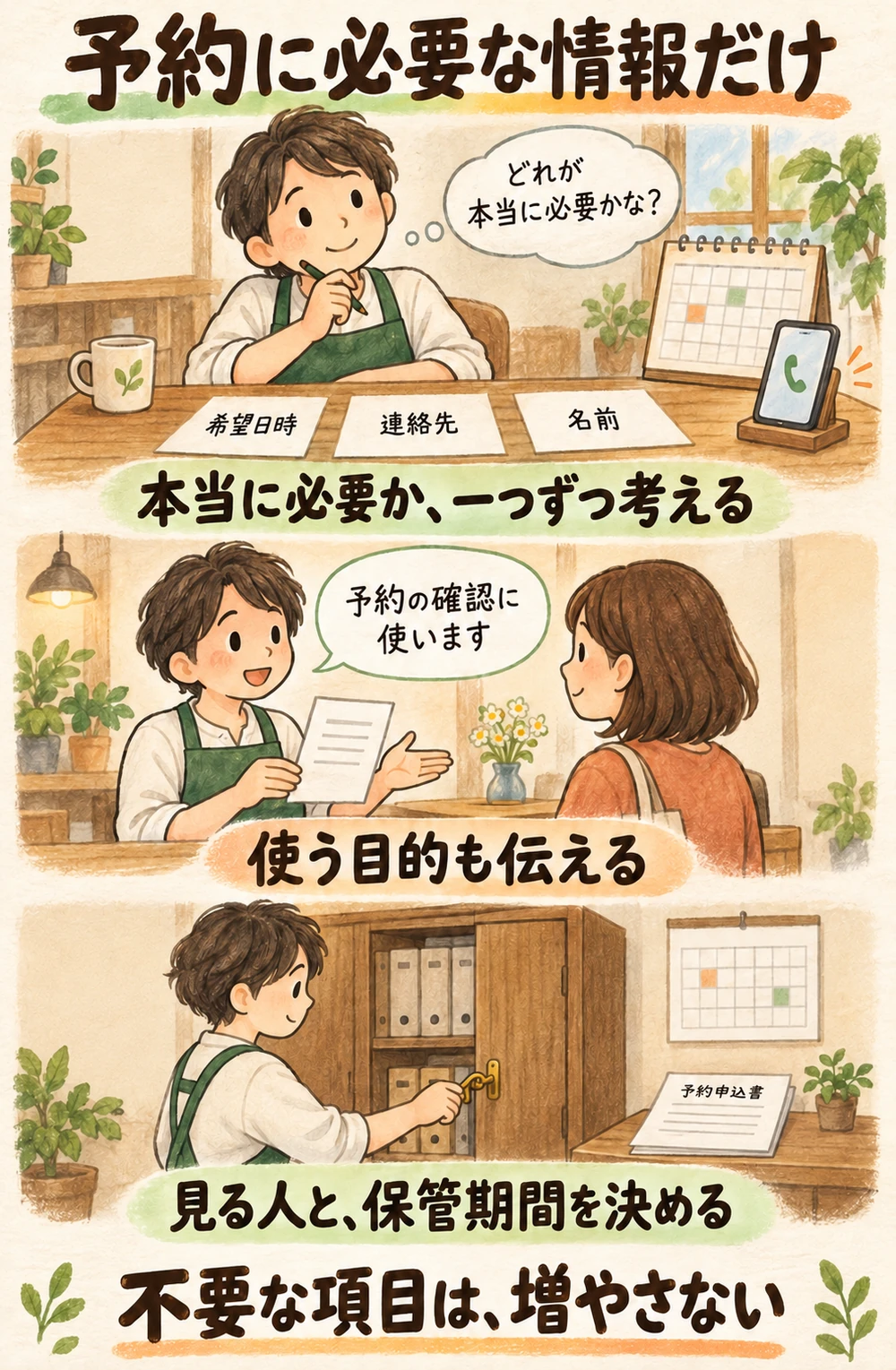 予約に本当に必要な項目を選び、使う目的を伝え、情報を見る人と保管期間を決める。不要な項目を増やさない。