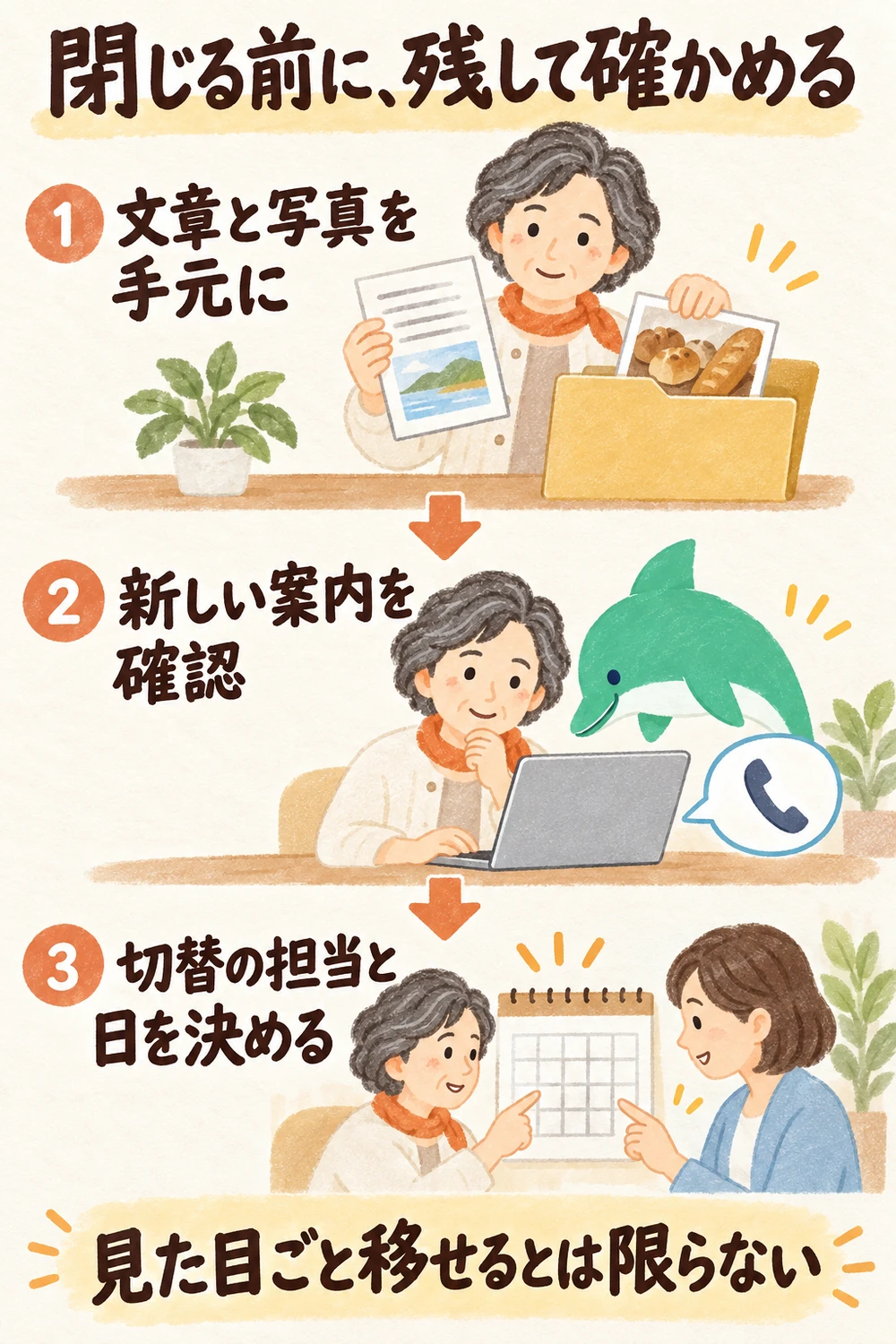 ページを閉じる前に文章と写真を手元へ保存し、新しい案内を確認してから、切替の担当と日を決める。