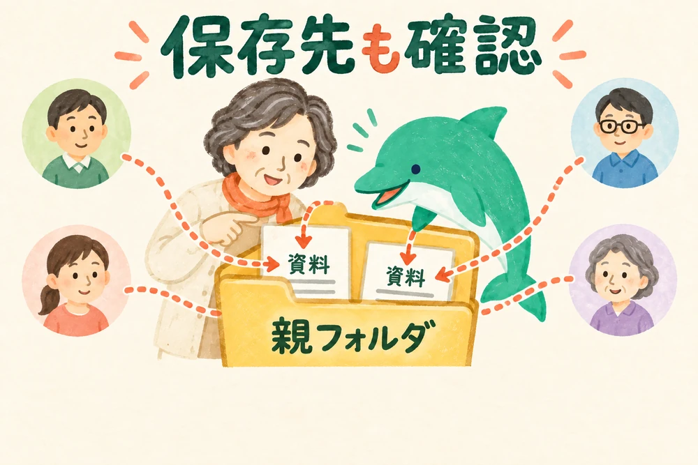共有された大きなフォルダと中の資料を見比べ、保存先の許可も確認する場面。