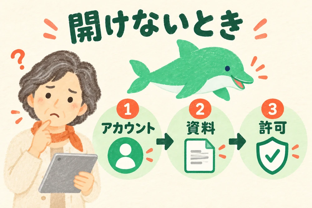 資料が開けないとき、アカウント、資料のリンク、許可の三つを順に確認する女性。