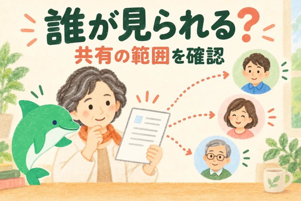 共有リンクを誰が見られるか、女性と緑のイルカが共有の範囲を確認するイラスト