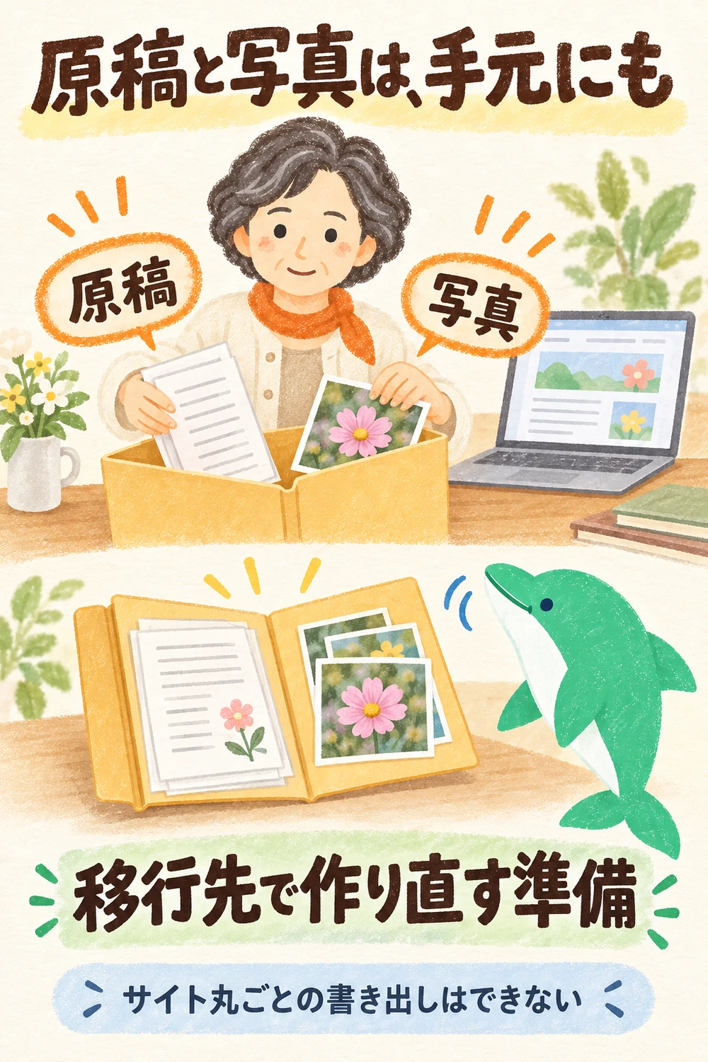 Studioの移行では、書き出せないデータとドメイン・メールの確認が必要な図