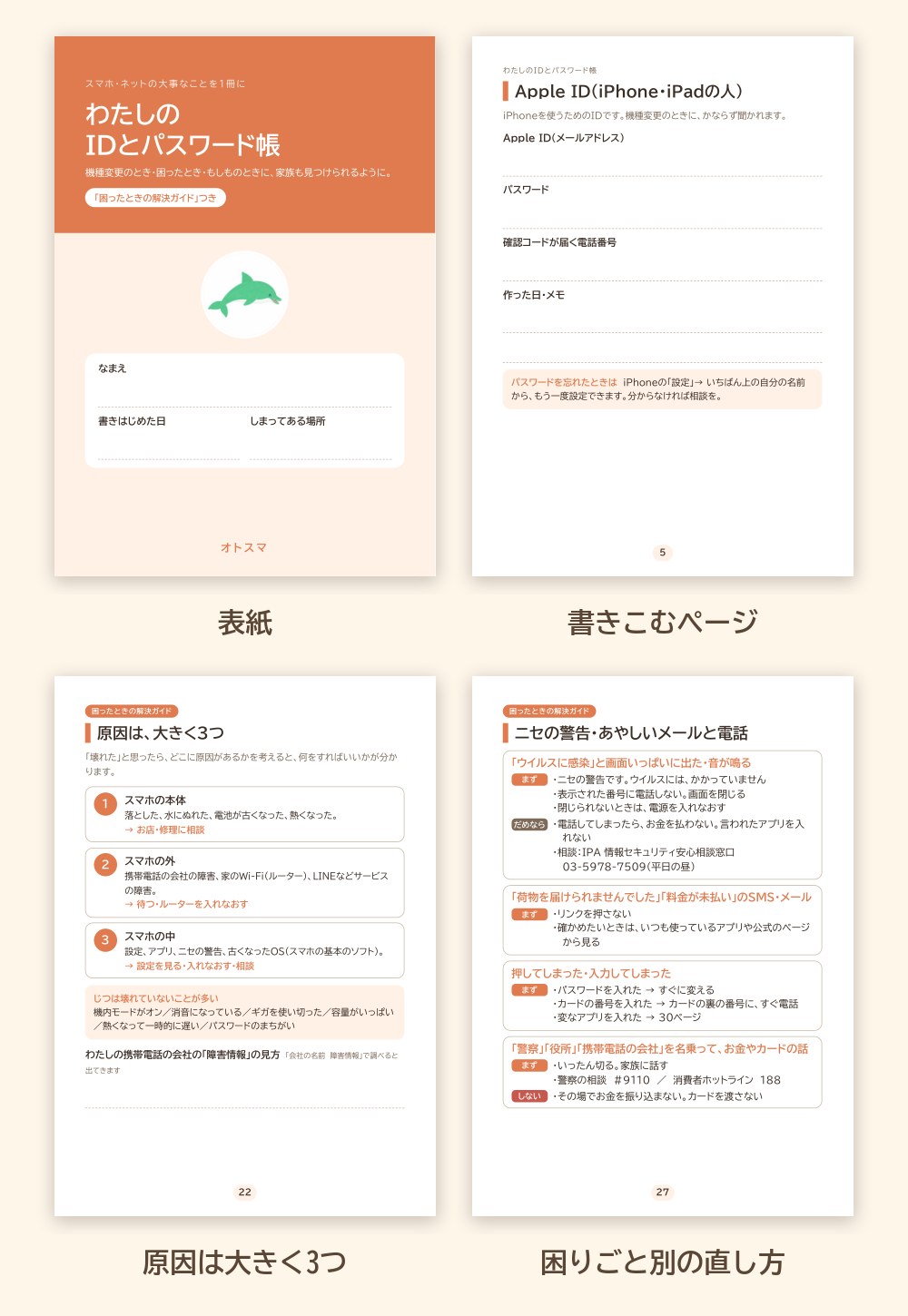 「わたしのIDとパスワード帳」の見本。表紙、書きこむページ、原因は大きく3つのページ、困りごと別の直し方のページ