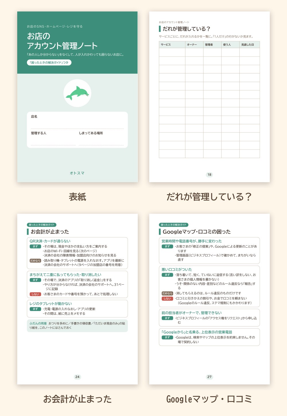 「お店のアカウント管理ノート」の見本。表紙、だれが管理している?の一覧、お会計が止まったときのページ、Googleマップ・口コミのページ