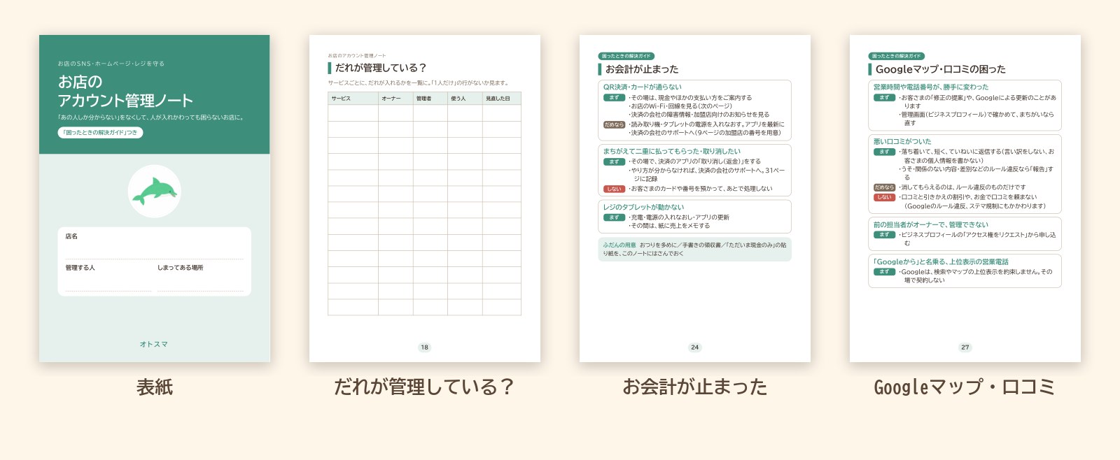「お店のアカウント管理ノート」の見本。表紙、だれが管理している?の一覧、お会計が止まったときのページ、Googleマップ・口コミのページ