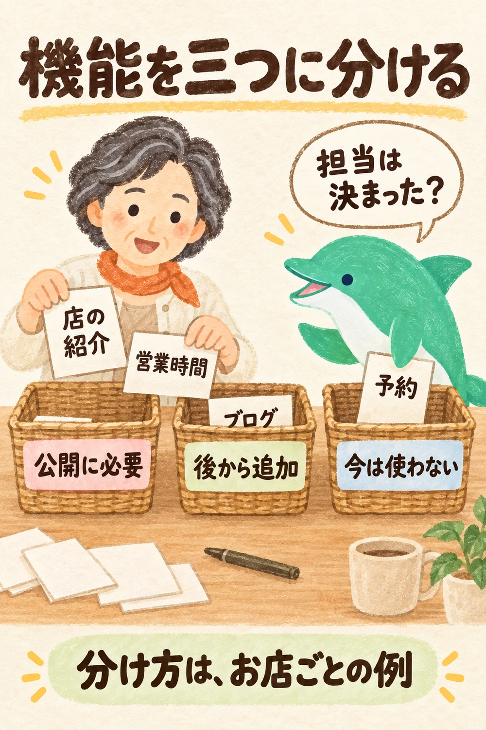 ページを作り、必要な機能だけ追加し、公開前にスマートフォンで確認する流れ