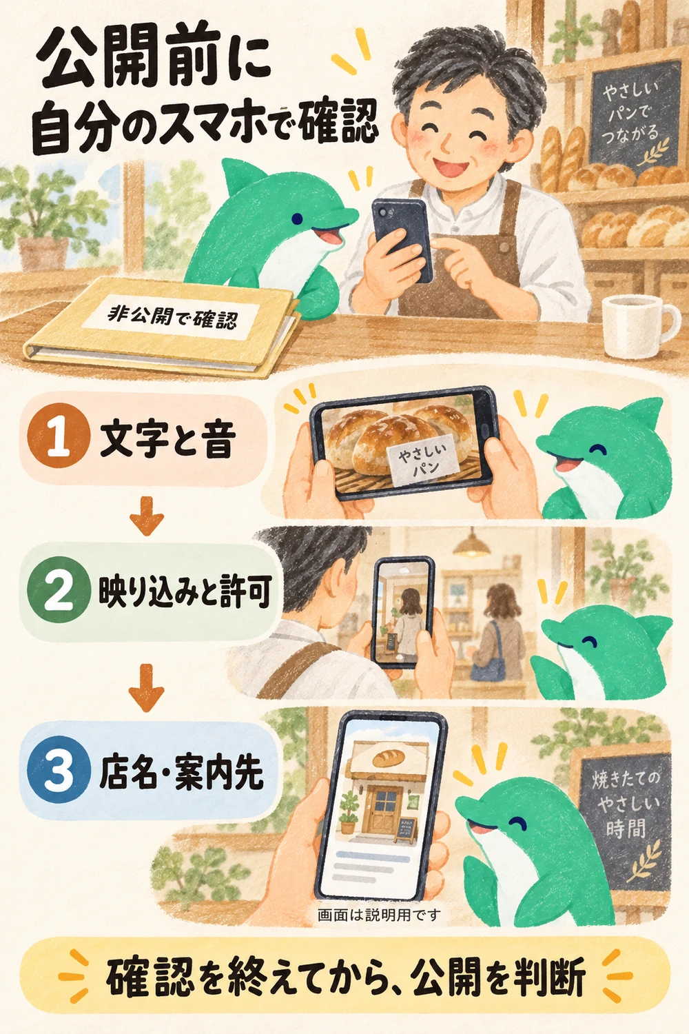 非公開で保管した動画を自分のスマホで再生し、文字と音、映り込みと許可、店名と案内先を点検する場面。