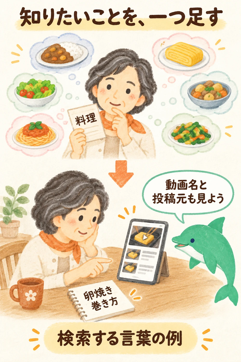 料理から卵焼きの巻き方へ検索の言葉を具体的にする女性。