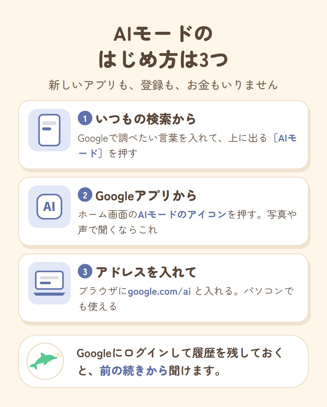 AIモードのはじめ方は3つ。いつもの検索で［AIモード］を押す、GoogleアプリのAIモードのアイコンを押す、ブラウザに google.com/ai と入れる