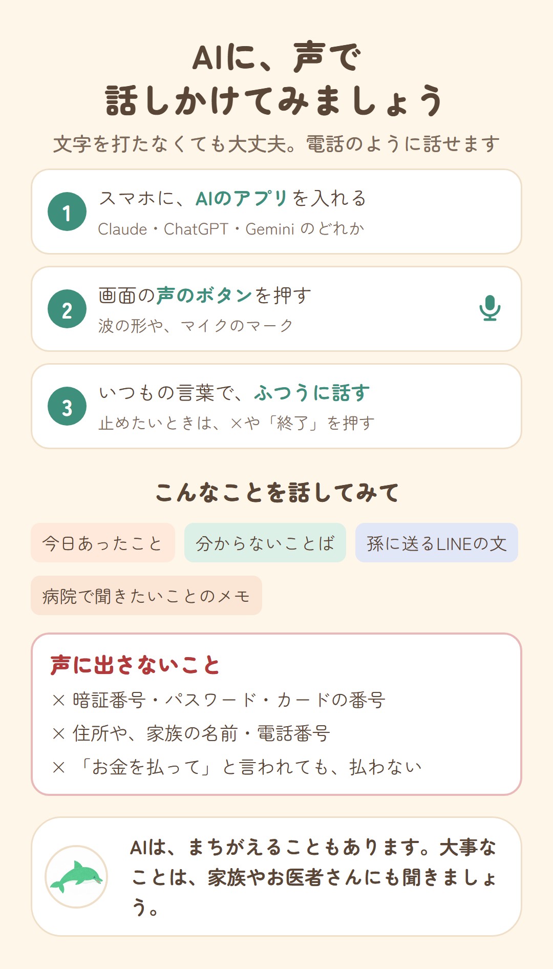 AIに声で話しかける3つの手順。アプリを入れる、声のボタンを押す、ふつうに話す。話してみたいことの例と、暗証番号や住所など声に出さないこと