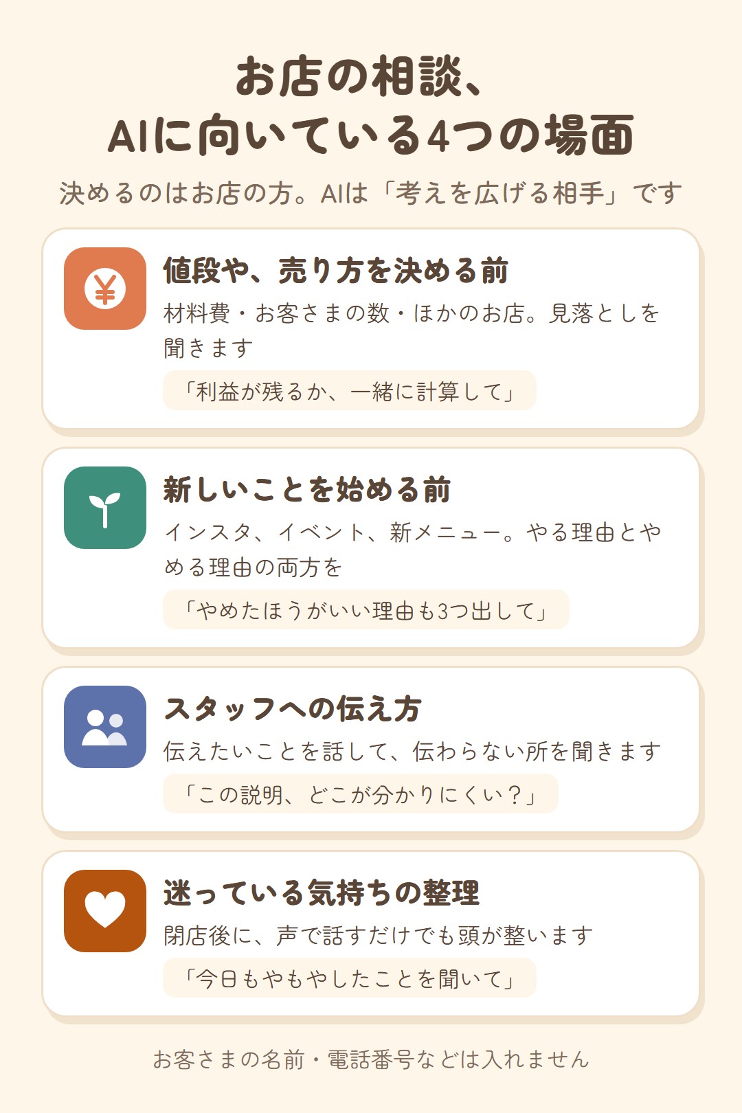 お店の相談でAIに向いている4つの場面。値段や売り方を決める前、新しいことを始める前、スタッフへの伝え方、迷っている気持ちの整理