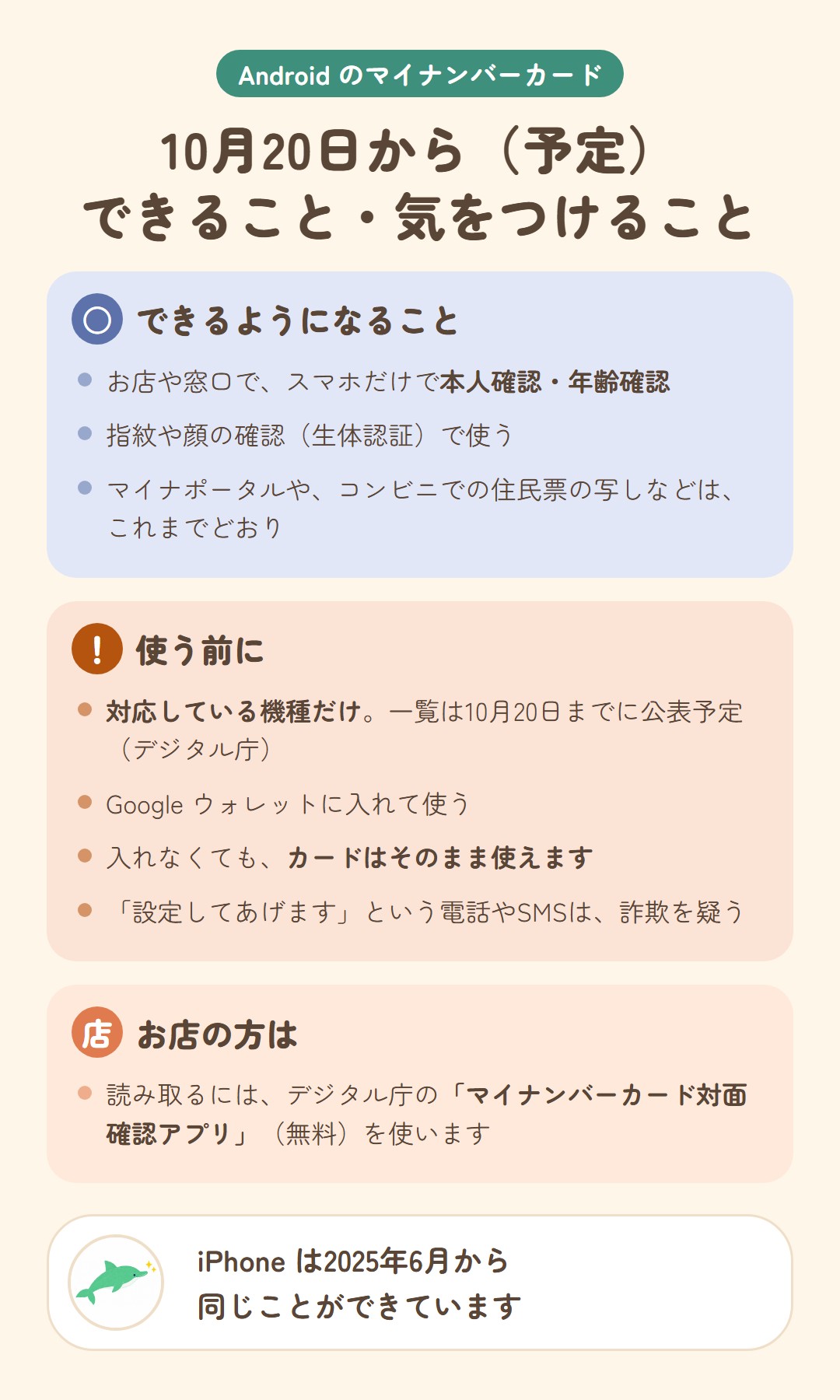 Androidのマイナンバーカード（10月20日から予定）。できること：お店や窓口でスマホだけで本人確認・年齢確認、生体認証で使う。使う前に：対応機種だけ、Googleウォレットに入れて使う、入れなくてもカードはそのまま使える、「設定してあげます」という電話やSMSは詐欺を疑う。お店の方は、デジタル庁のマイナンバーカード対面確認アプリ（無料）で読み取る