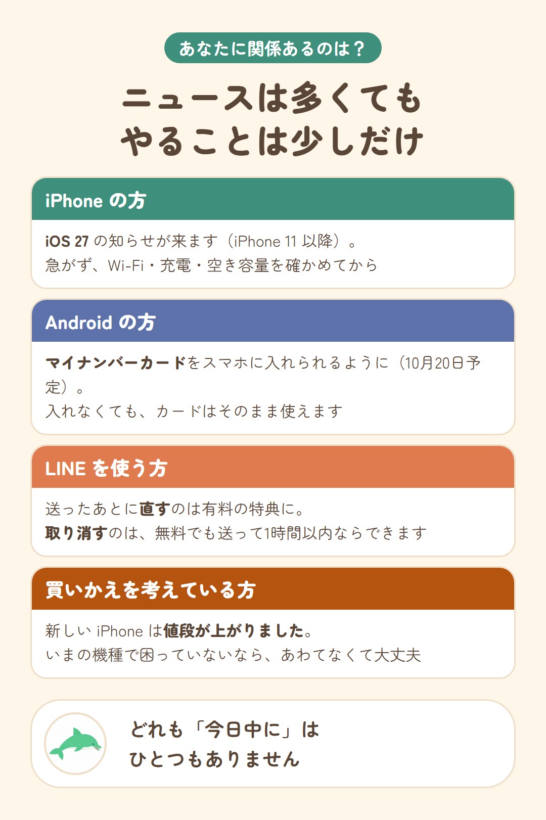 あなたに関係あるのは。iPhoneの方はiOS 27の知らせが来るので、急がず準備してから。Androidの方はマイナンバーカードを入れられるようになるが、入れなくてもカードはそのまま使える。LINEを使う方は、送ったあとに直すのは有料の特典に、取り消すのは無料でも1時間以内ならできる。買いかえを考えている方は、新しいiPhoneは値段が上がったので、困っていなければあわてなくてよい