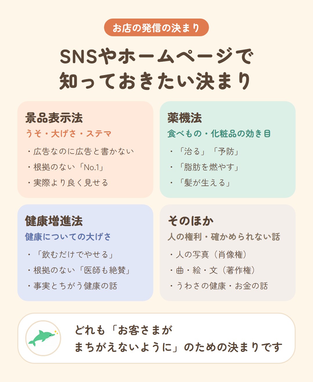 SNSやホームページで知っておきたい決まり。景品表示法(うそ・大げさ・ステマ)、薬機法(食べもの・化粧品の効き目)、健康増進法(健康についての大げさ)、そのほか(肖像権・著作権・確かめられない話)