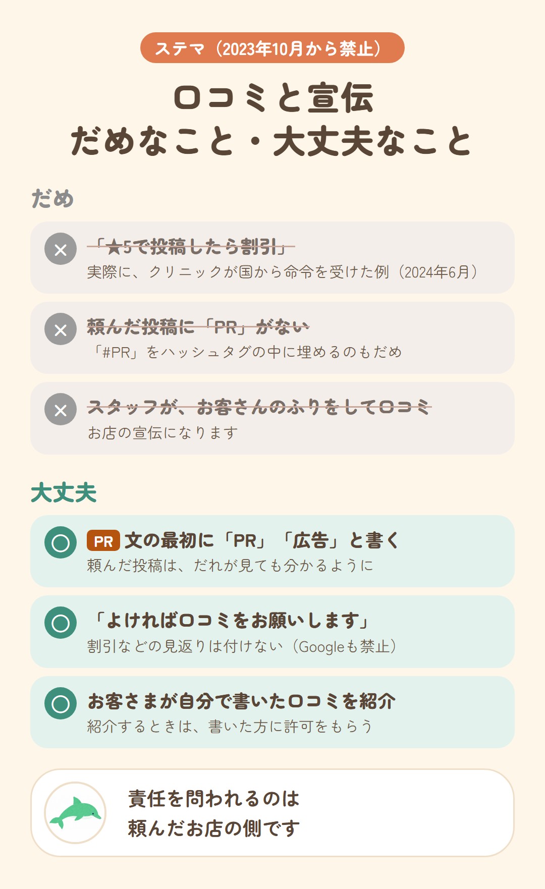 ステマ(2023年10月から禁止)。だめ:★5で投稿したら割引(2024年6月にクリニックが国から命令を受けた例)、頼んだ投稿にPRがない、スタッフがお客さんのふりをして口コミ。大丈夫:文の最初にPRや広告と書く、見返りなしで口コミをお願いする、お客さまが自分で書いた口コミを許可をもらって紹介