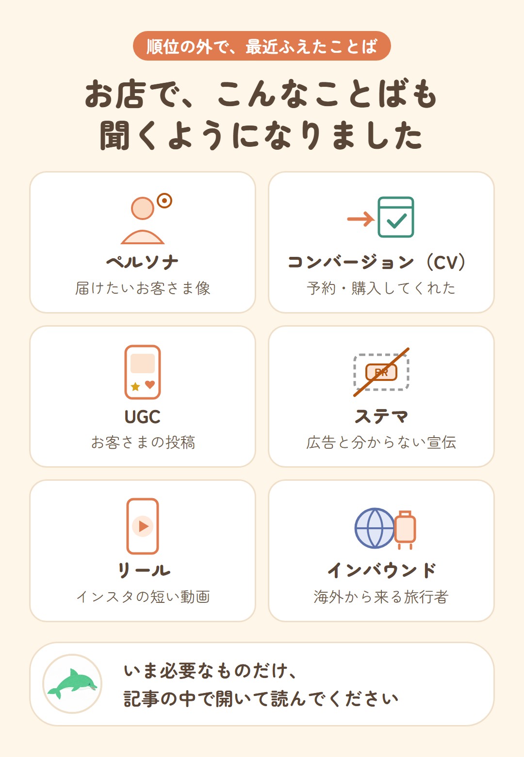 お店で最近ふえてきたことば6つ。ペルソナ（届けたいお客さま像）、コンバージョン（予約・購入などの行動）、UGC（お客さまの投稿）、ステマ（広告と分からない宣伝・禁止）、リール（インスタの短い動画）、インバウンド（訪日客）