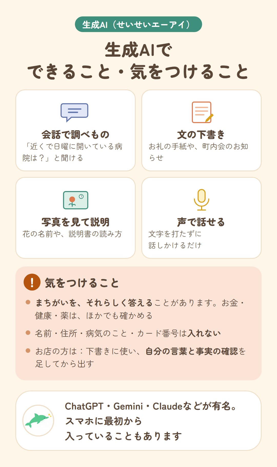 生成AIでできること：会話で調べもの、文の下書き、写真を見て説明、声で話せる。気をつけること：まちがいをそれらしく答える、個人情報を入れない、お店は自分の言葉と事実の確認を足す