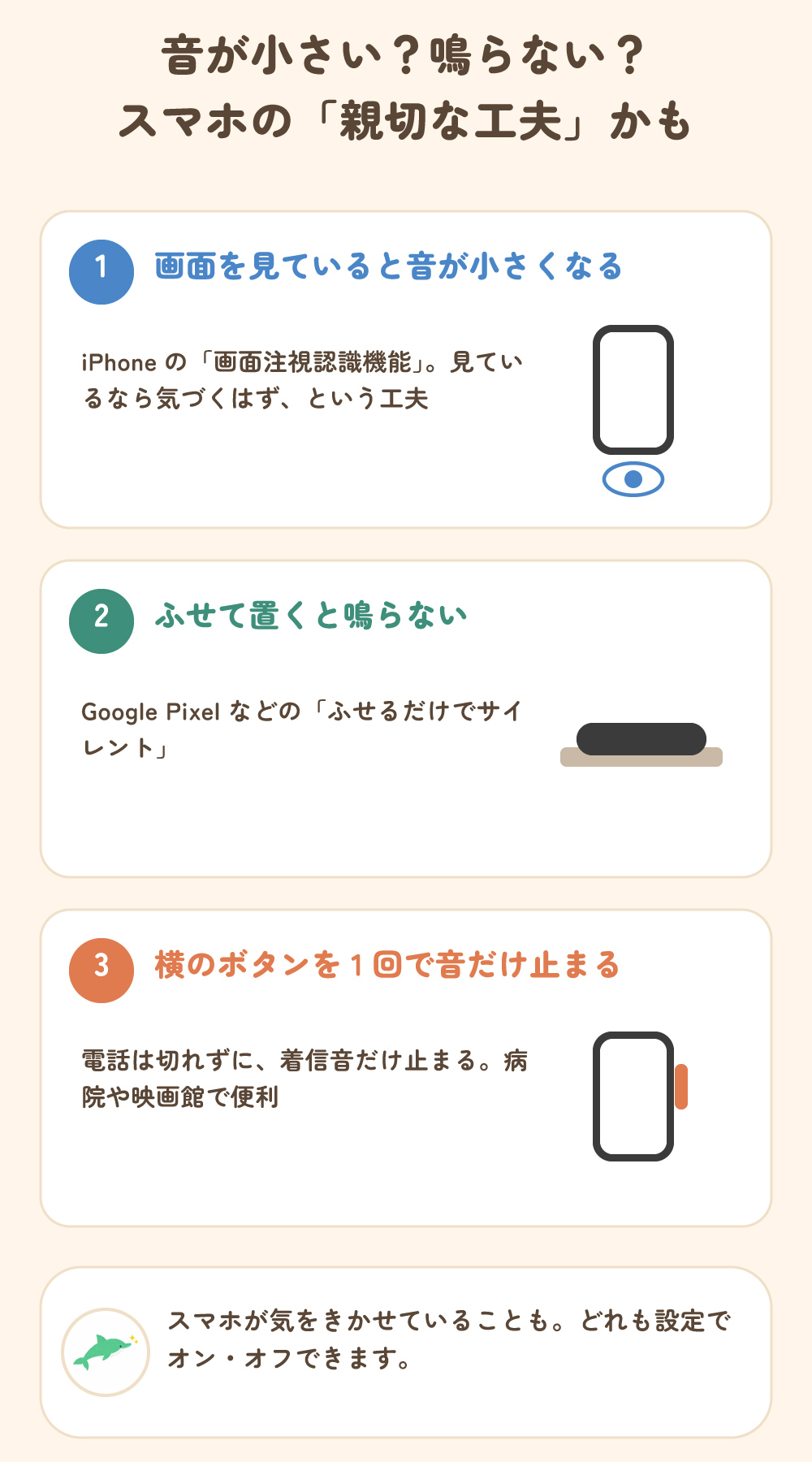 音が小さい・鳴らないのはスマホの親切な工夫かも。画面を見ていると音が小さくなる（iPhoneの画面注視認識機能）、ふせて置くと鳴らない、横のボタンを1回押すと着信音だけ止まる