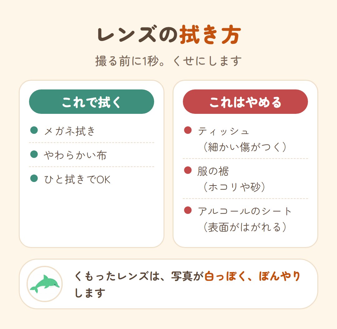 レンズの拭き方。メガネ拭きややわらかい布でひと拭き。ティッシュ(細かい傷がつく)、服の裾(ホコリや砂)、アルコールのシート(表面がはがれる)はやめる