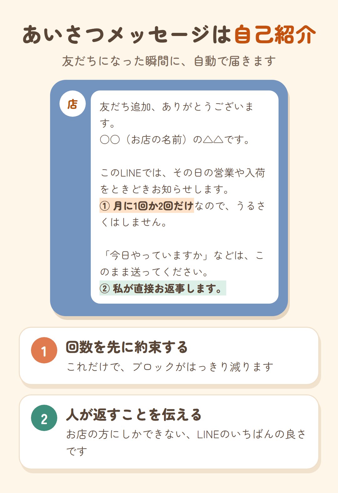 あいさつメッセージの見本。月に1回か2回だけと回数を先に約束することと、私が直接お返事しますと人が返すことを伝えるのが大事