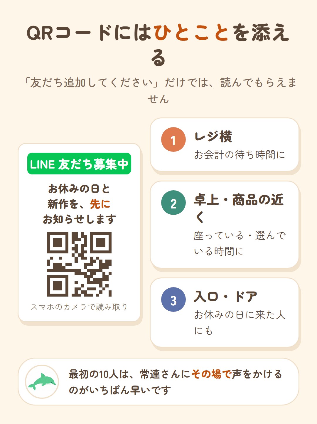QRコードにはひとことを添える。「お休みの日と新作を先にお知らせします」と書いたPOPの見本。置く場所は、レジ横(お会計の待ち時間)、卓上・商品の近く、入口・ドア