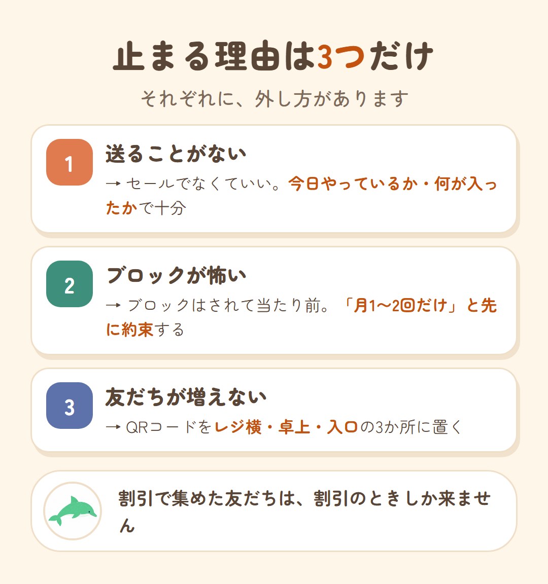 止まる理由は3つ。送ることがないなら、今日やっているか・何が入ったかで十分。ブロックが怖いなら、月1〜2回だけと先に約束する。友だちが増えないなら、QRコードをレジ横・卓上・入口の3か所に置く
