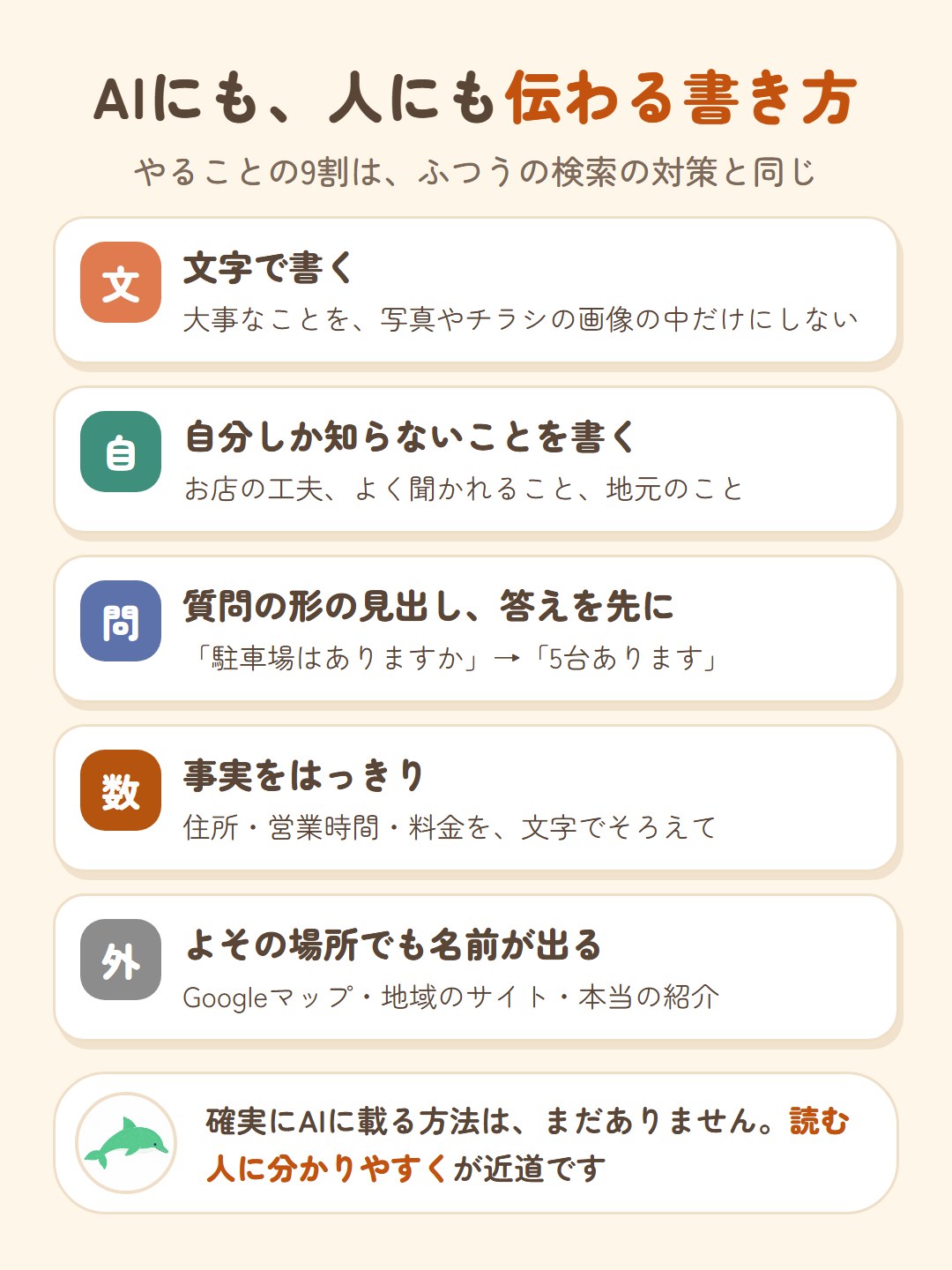 AIにも人にも伝わる書き方。文字で書く、自分しか知らないことを書く、質問の形の見出しで答えを先に、住所・営業時間・料金などの事実をはっきり、Googleマップや地域のサイトなどよその場所でも名前が出る。確実にAIに載る方法はまだない