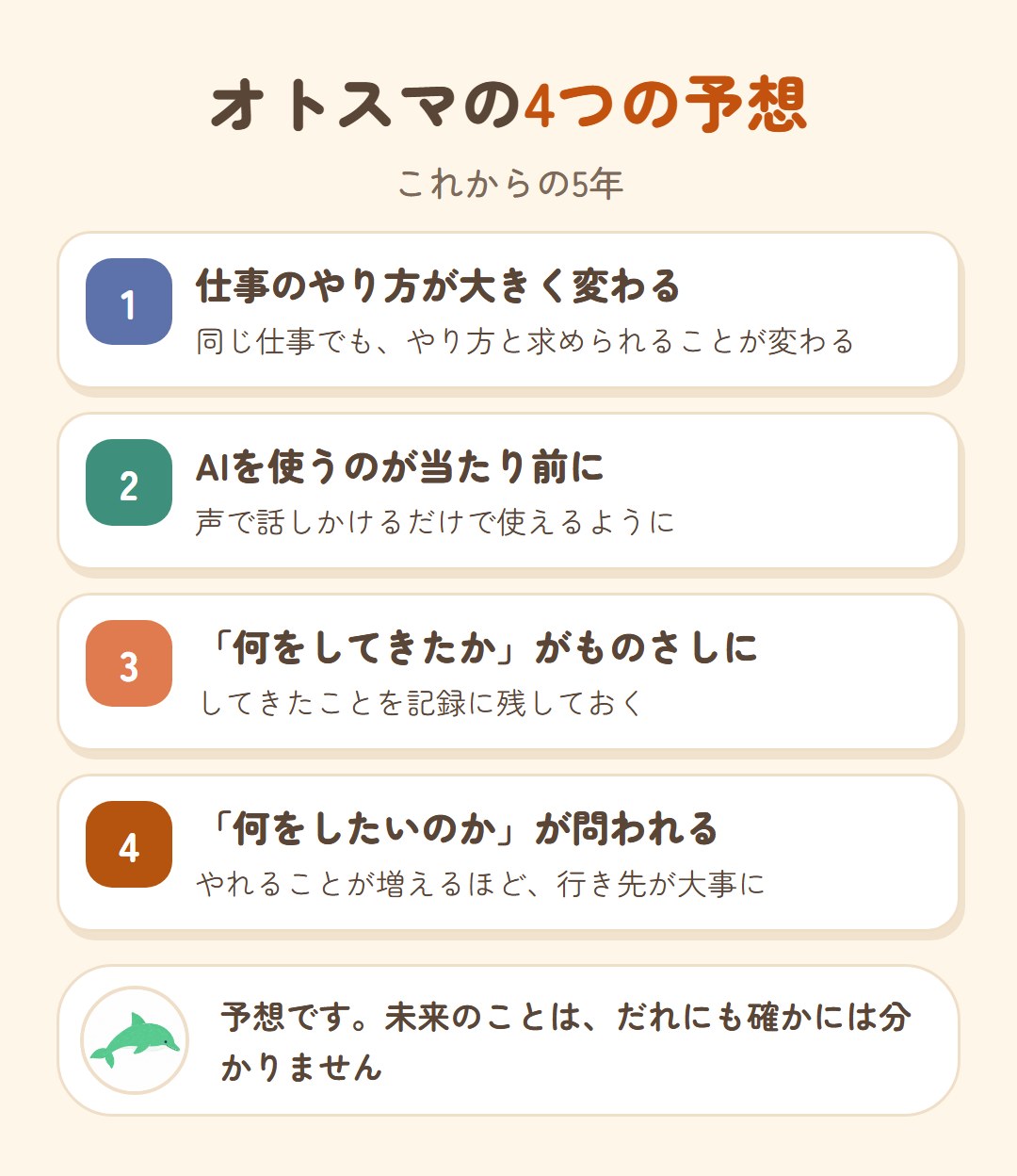 オトスマの4つの予想。1 仕事のやり方が大きく変わる。2 AIを使うのが当たり前に。3 何をしてきたかがものさしに。4 何をしたいのかが問われる