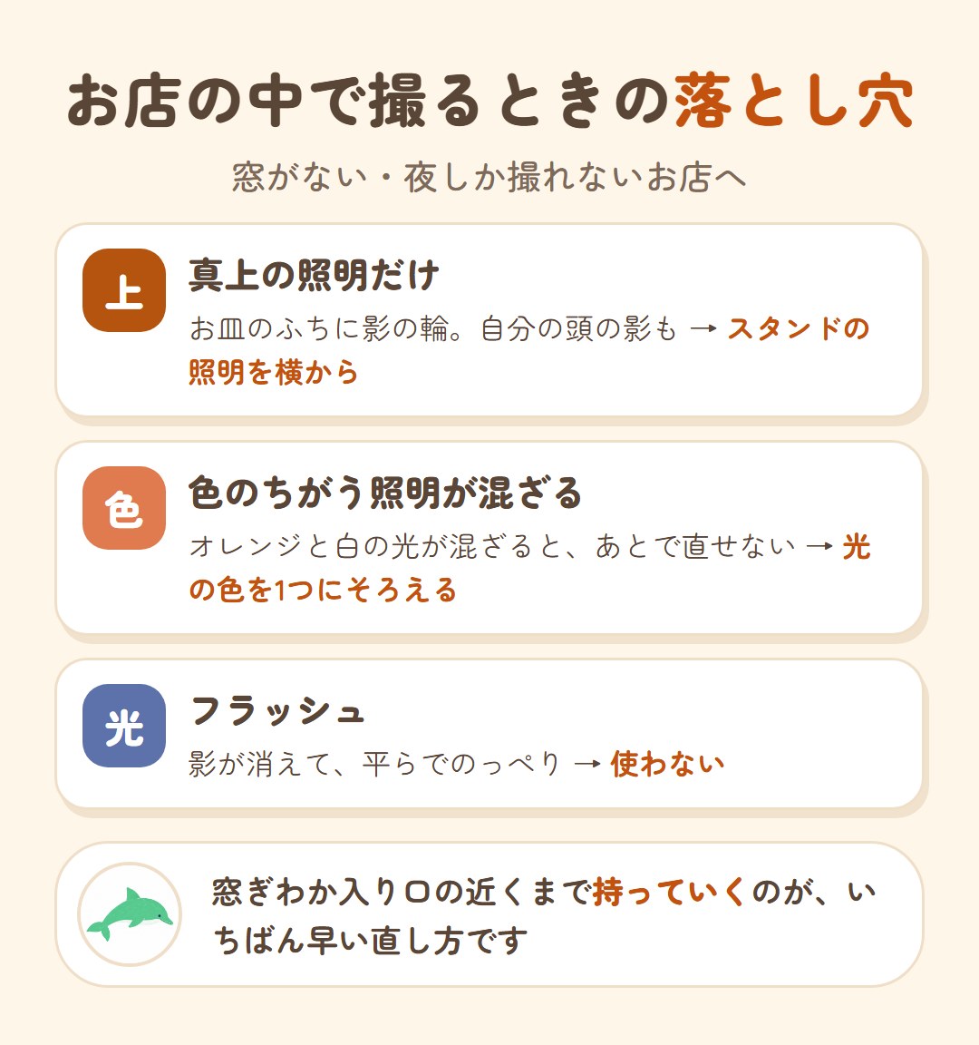 お店の中で撮るときの落とし穴。真上の照明だけだとお皿のふちに影の輪と自分の頭の影→スタンドの照明を横から。色のちがう照明が混ざるとあとで直せない→光の色を1つにそろえる。フラッシュは平らでのっぺり→使わない