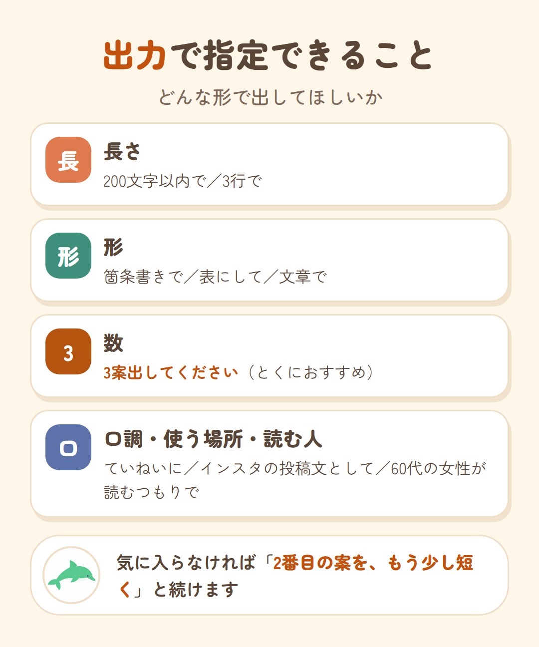 出力で指定できること。長さ(200文字以内・3行)、形(箇条書き・表・文章)、数(3案出してください)、口調・使う場所・読む人