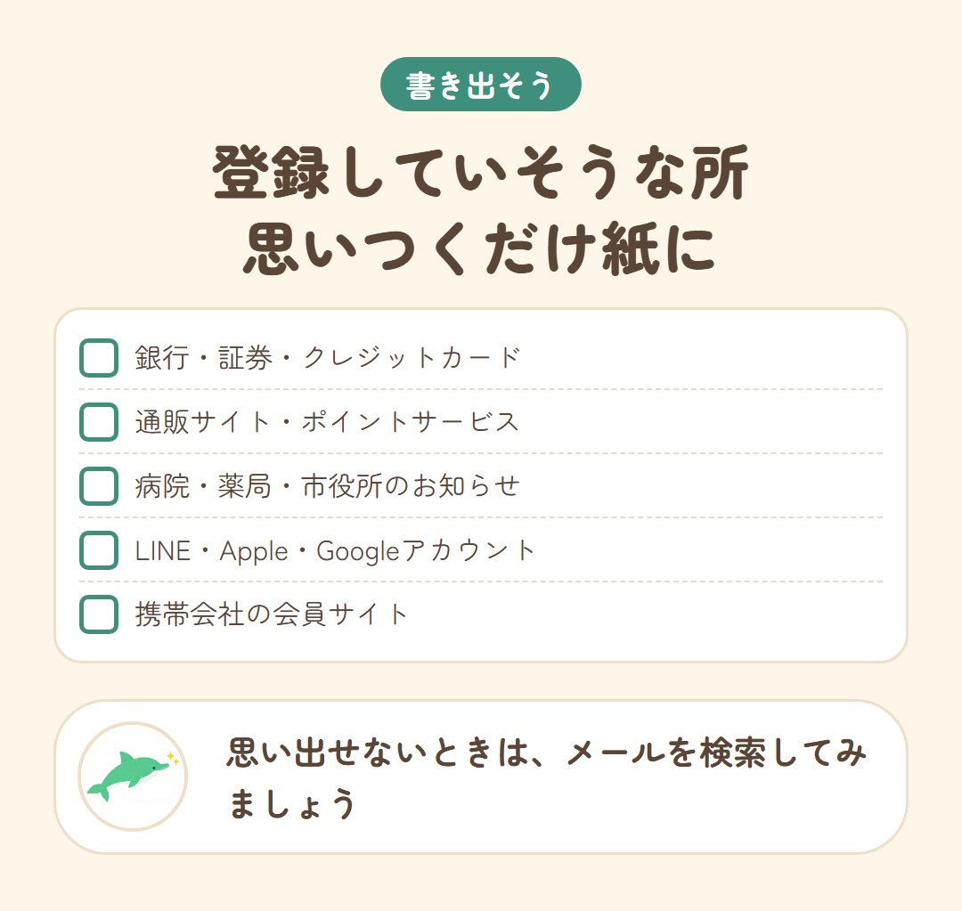キャリアメールを登録していそうな場所を書き出すためのチェックリスト