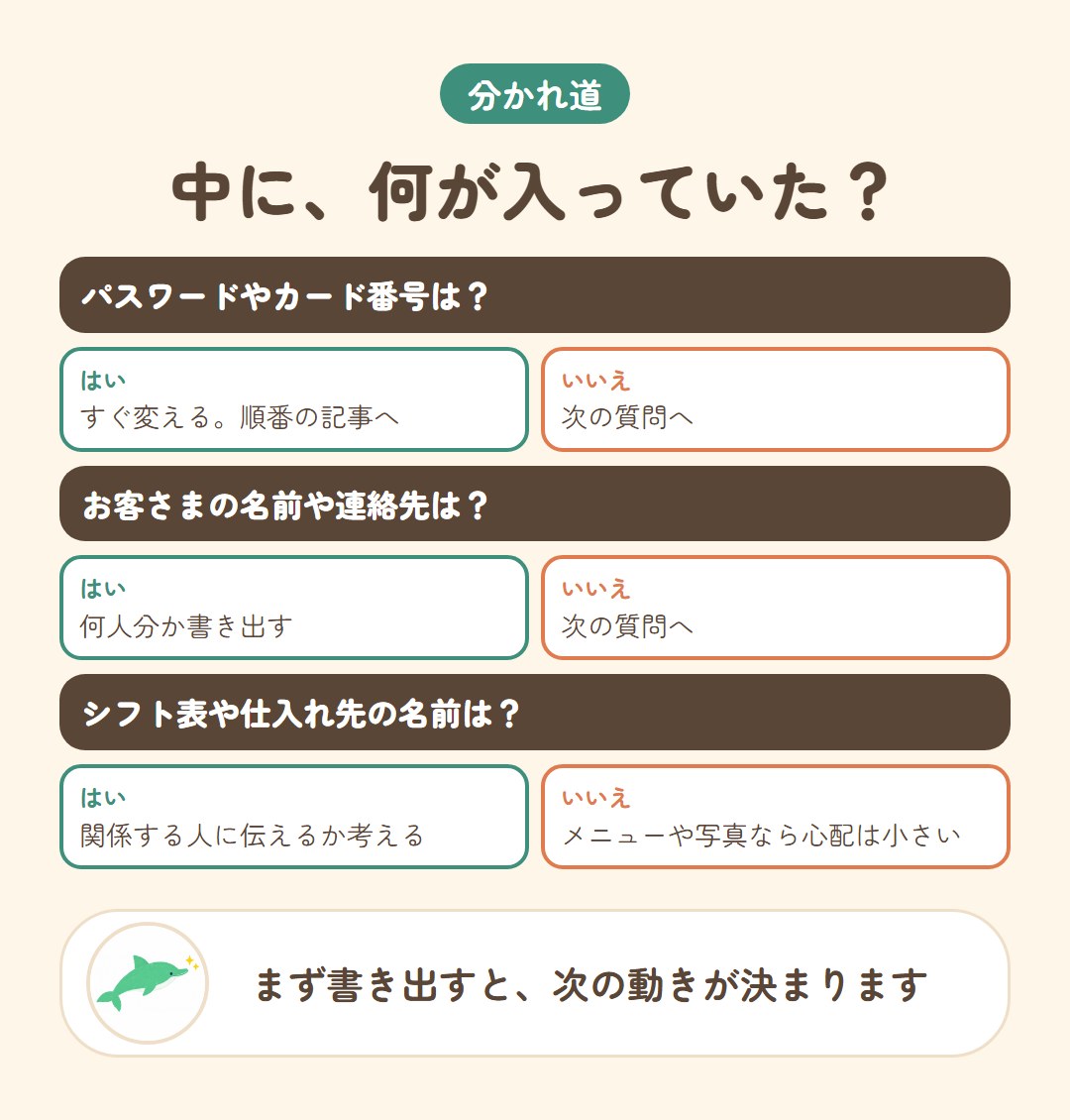 ファイルの中身によって次の動きを選ぶ分かれ道
