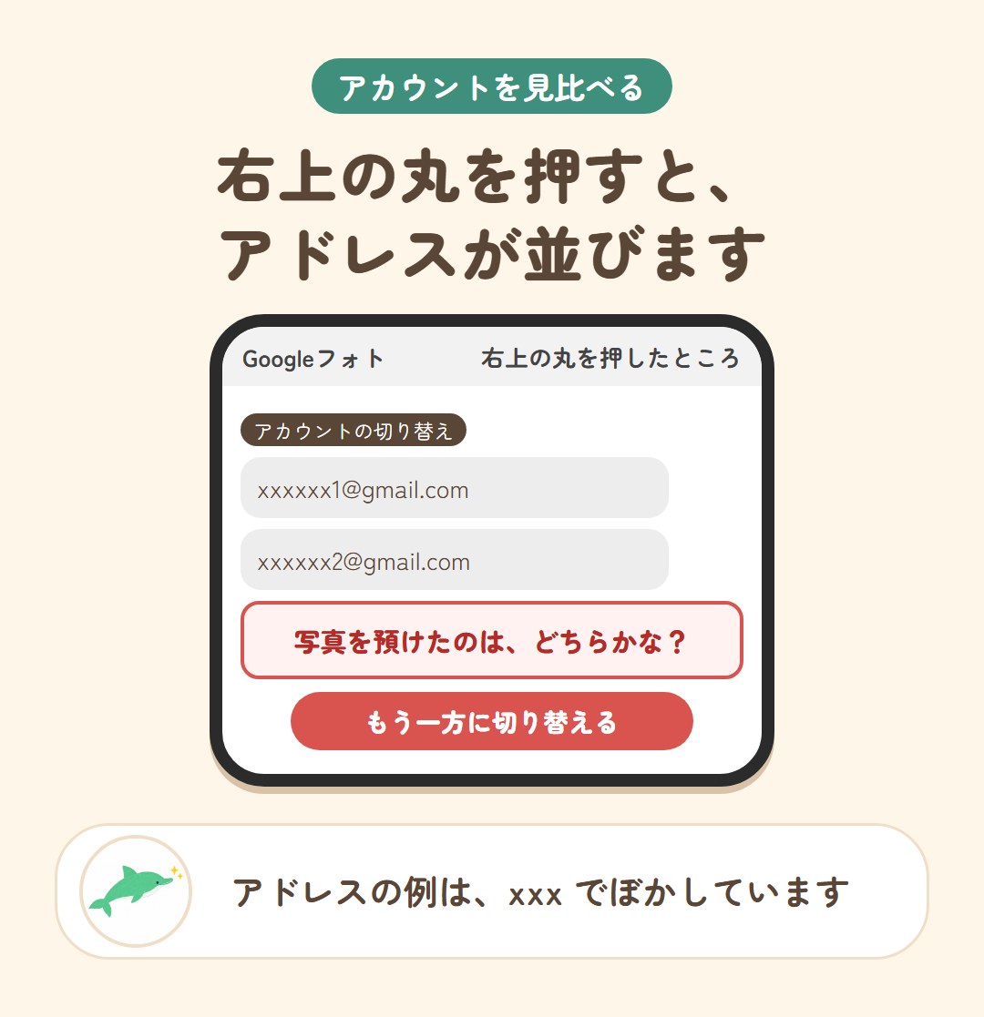 Googleフォトの右上の丸から、アカウントを見比べる画面の見本
